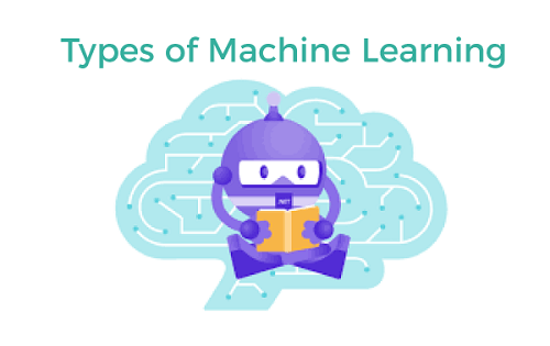 Types of Machine Learning